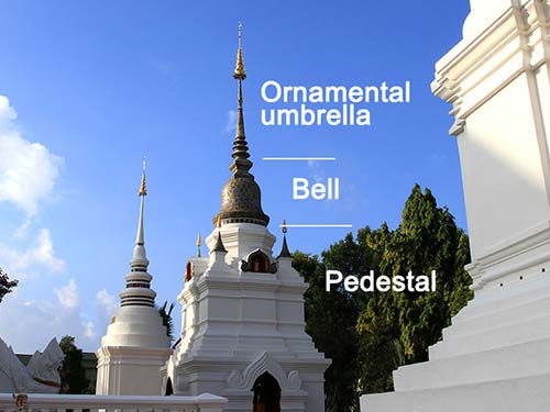 Stupas in Wat Suan Dok, Chiang Mai.